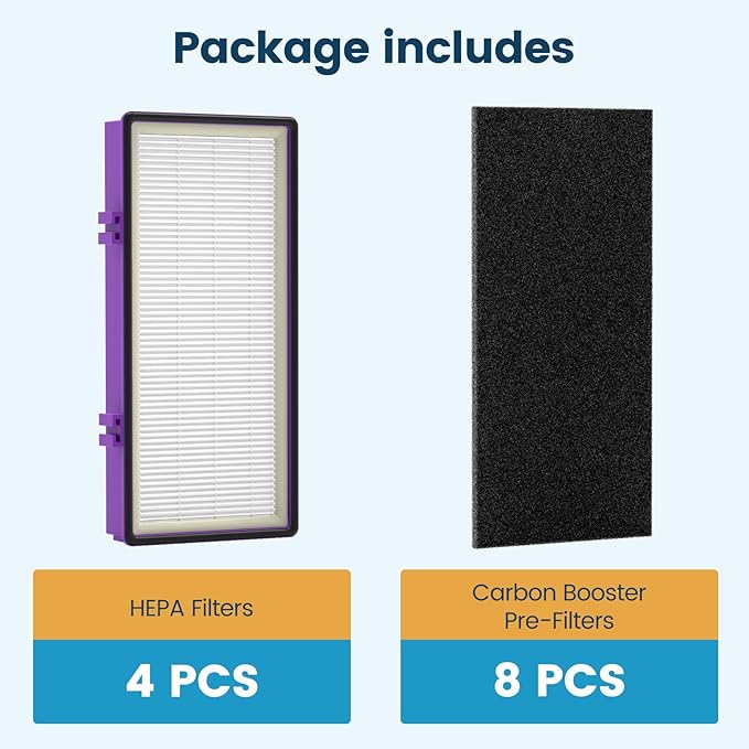 Colorfullfe Performance Plus Filter for Holmes AER1 True Filter, Replacement HAPF300AP-U4, 4 Filter and 8 Carbon Filters