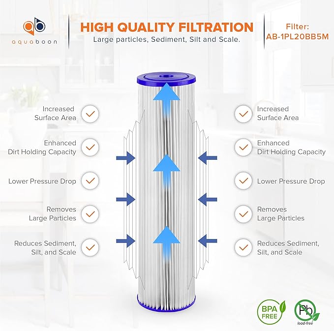Aquaboon 20 Inch Whole House Pleated Water Sediment Filter Replacement 5 Micron Water Filter Cartridge Compatible with ECP5-20BB, SPC-45-2005, 4-Pack