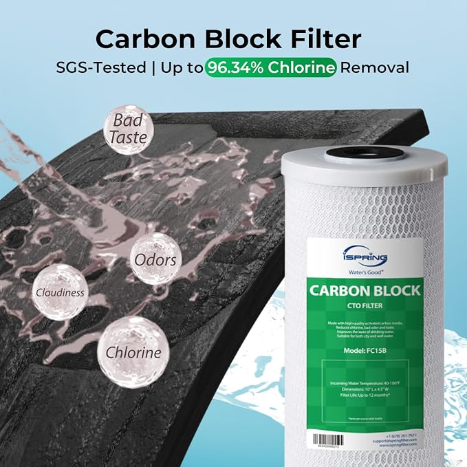 iSpring F2WGB21B Whole House 4.5"x10" Water Filtration High Capacity Sediment - Image 3