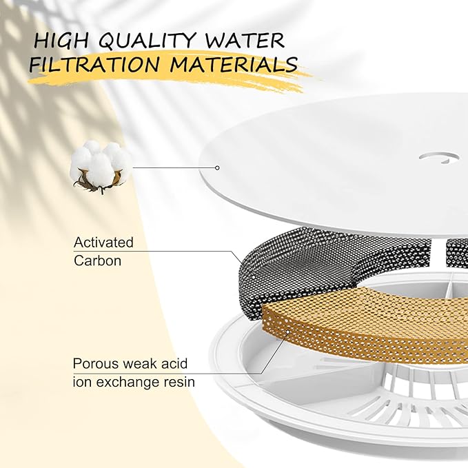 3/6/9 Pack Cat Water Fountain Filters Compatible with Catit Fountains, Petilog Carbon and Ion Exchange Resin Pet Fountain Filter Replacmence (3)