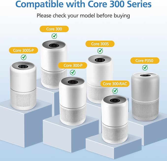 Core 300 Replacement Filter for LEVOIT Core 300/ Core 300S/ Core 300-P/Core 300S-P/Core P350 Air Purifi-ers, 3-IN-1 HEPA Filter, Compared to Part# Core 300-RF, White (2 Pack)