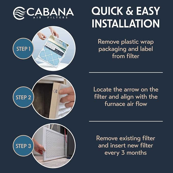 Cabana Filters 6-Pack 20x24x1 MERV 11 AC Furnace Air Filter - Image 3