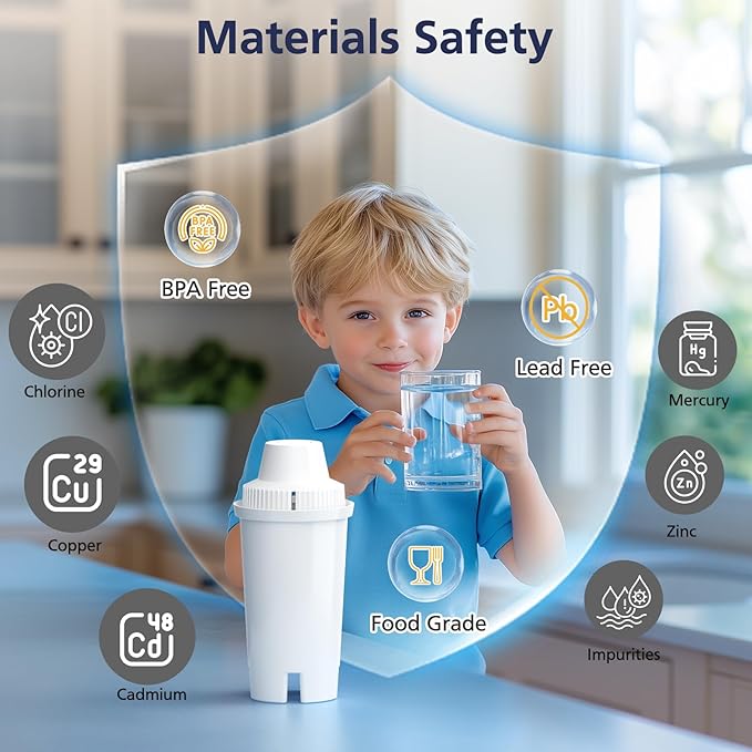 Filter Replacement for Brita Water Pitchers and Dispensers OB03 Metro Everyday UltraMax Classic 35557, Mavea 107007, Grand, Lake, NSF Certified, BPA-Free, 3 Pack