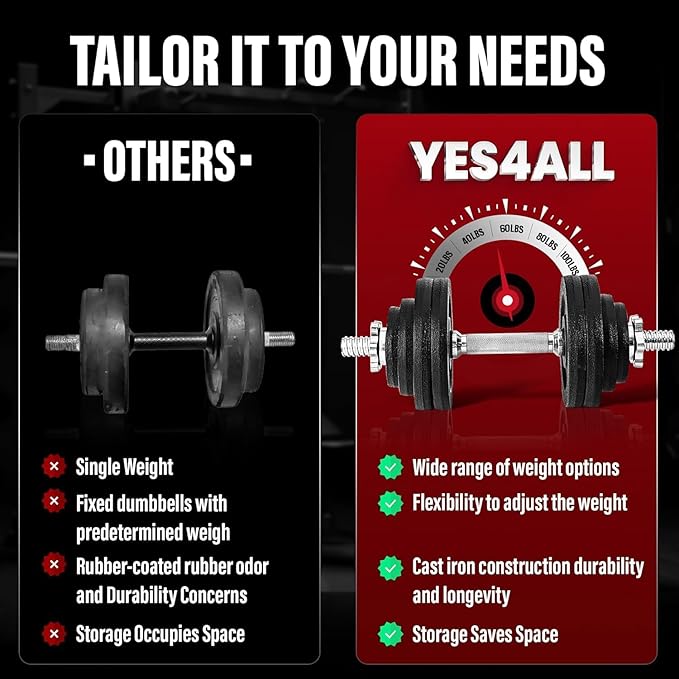 Yes4All Old School Adjustable Dumbbell Set with Weight Plates, Star Lock Collars/Connector, 40lbs to 200lbs Adjustable Weight Plates Set-FlexoryFit