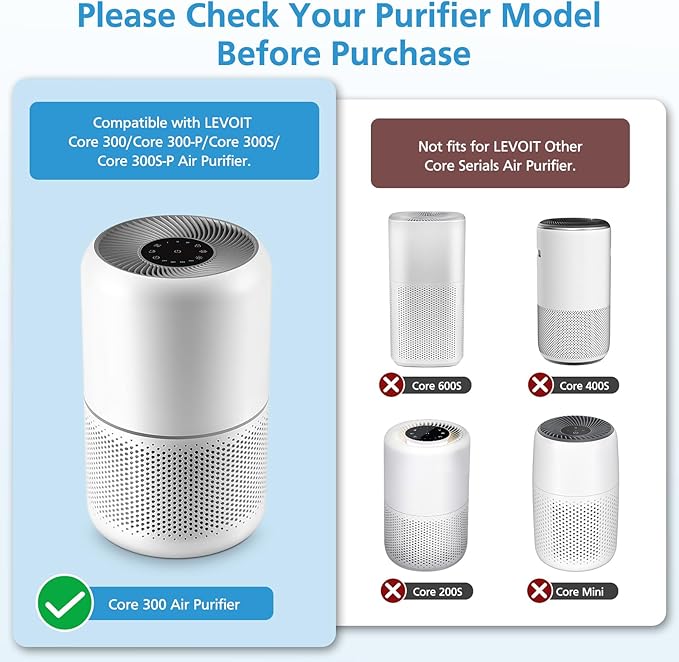 2 Pack Core 300 Replacement Filter for LEVOIT Core 300 and Core 300S Air Purifier, 3-in-1 Core 300 HEPA Filter Efficiency Activated Carbon Filtration System, Core 300-RF