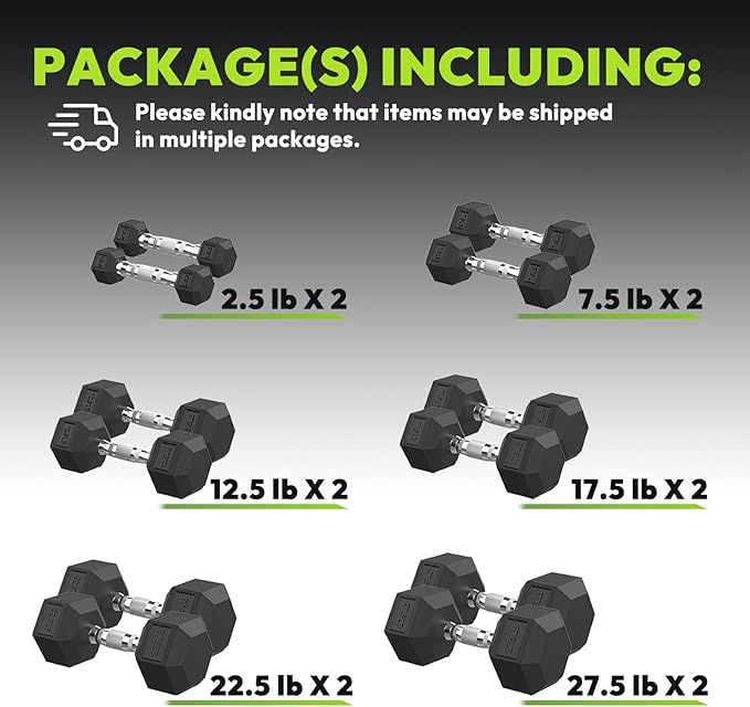 Hex Dumbbell Set, 30-480 lb Set Rubber Encased Exercise & Fitness Dumbbells, Weights Dumbbells Set, Hand Weight for Strength Training-FlexoryFit