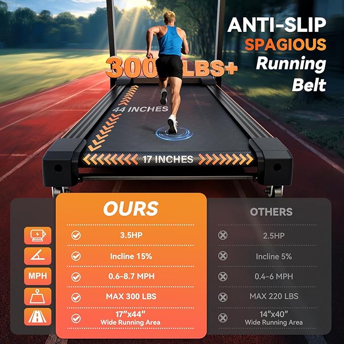 8.7MPH Treadmills for Home, 0%-15% Incline Walking Pad Treadmill with Auto-Folding, 3.5HP Wide Running Area Supports Up to 300lbs User Weight, Bluetooth & Pulse Monitor-FlexoryFit