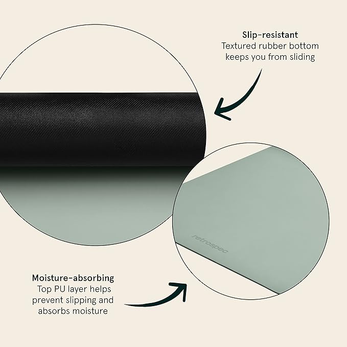 Retrospec Laguna 5mm Yoga Mat - Fitness Mat for Women, Men & Children, Slip-Resistant and Moisture Absorbing Exercise Mat for Home, Pilates, Yoga and Floor Workouts-FlexoryFit