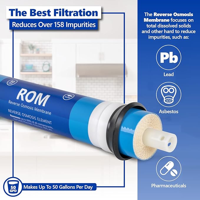 Express Water – 4 Pack Reverse Osmosis Membrane – RO Membrane 50 GPD Water Filter Replacement – Under Sink and Reverse Osmosis System…