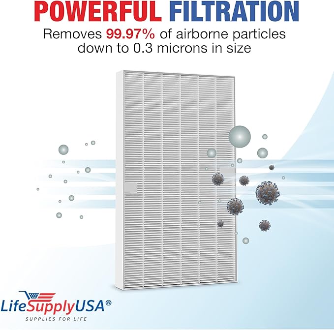115115 HEPA Filter A Replacement for C535, 5300, 5300-2, 5500, 5500-2, 6300, 6300-2, P300, AM90, C909, 9800 Compatible with Winix Air Purifier Filter Replacement Plasmawave Size 21 by LifeSupplyUSA
