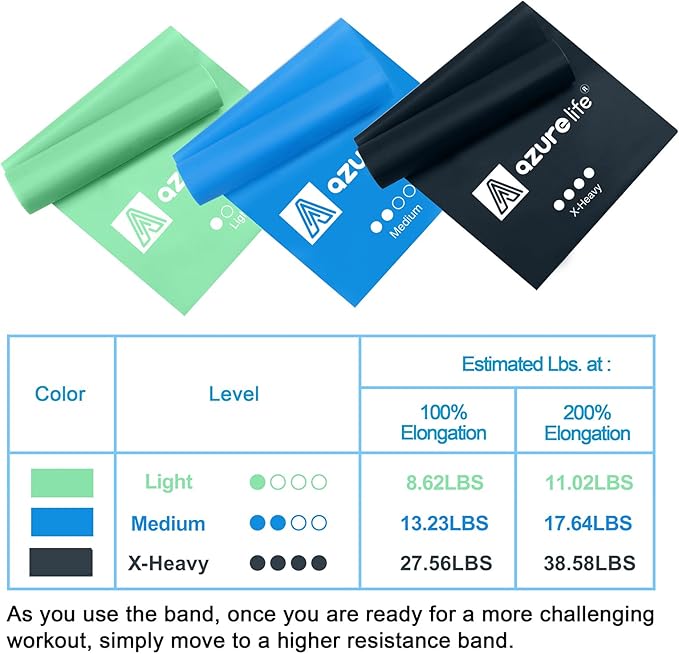 Resistance Bands,Professional Long Non-Latex Elastic Stretch Bands,Exercise Bands for Physical Therapy, Yoga, Pilates, Rehab, at-Home or The Gym Workouts, Strength Training-FlexoryFit