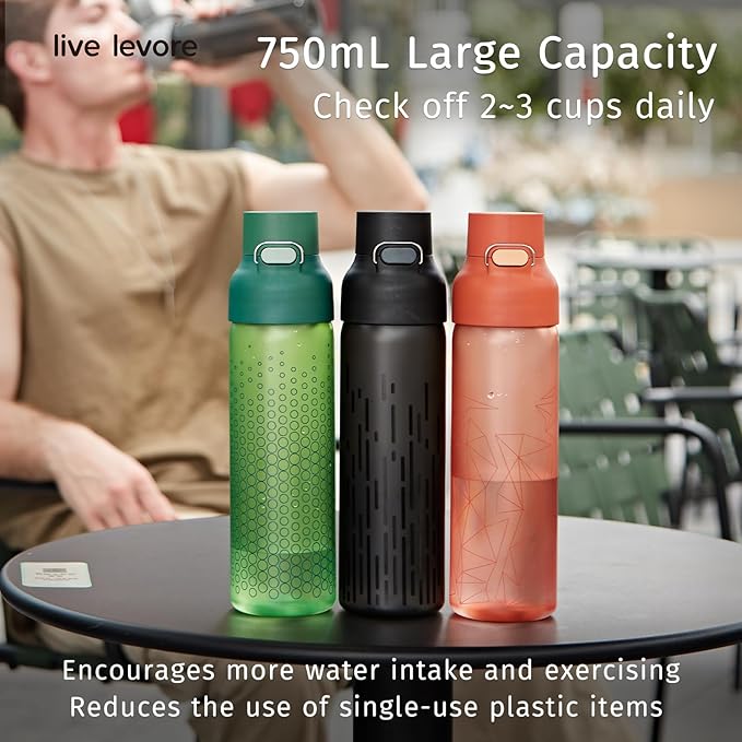 750ml Leak Proof Water Bottle with Flip Top Lid, BPA-Free USA Tritan Drink Bottle, Dishwasher Safe for Office, Outdoor & Daily Use (Ocher, 1 Pack)