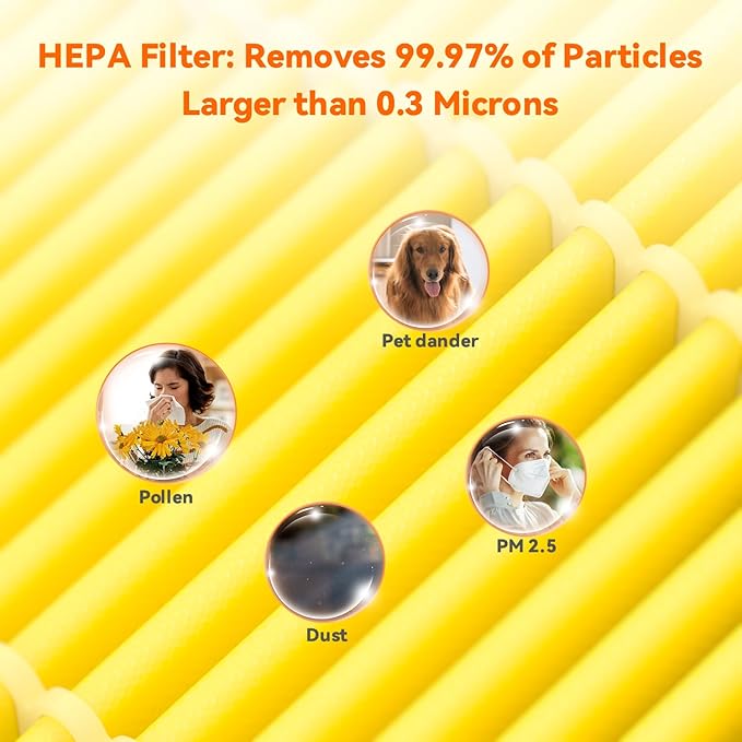 AIRROMI A2005 HEPA Air Purifier Replacement Filter, 3-In-1 Original Filter, Remove 99.97% of 0.3 Micron Particle 1 Pack (Yellow)