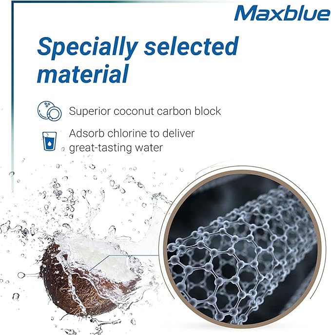Maxblue MB-F13 Replacement for GE® MWF®, SmartWater® MWFP, MWFINT, MWFA, GWF, HDX FMG-1, GSE25GSHECSS, WFC1201, RWF1060, Kenmore® 9991, Refrigerator Water Filter, 3 Filters