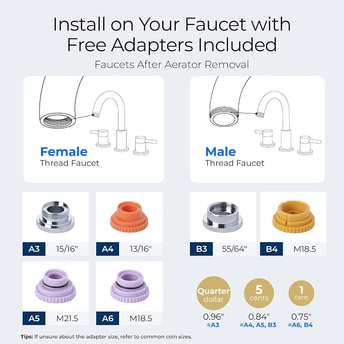 Waterdrop FC-02 Faucet Water Filter - Image 5