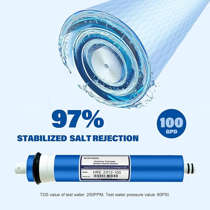 100 GPD RO Membrane Filter Replacement, Reverse Osmosis Membranes, Compatible for iSpring PH100 / RCC100P / RCC1UP / RCC1UP-AK/APEC ROES-100 / Express Water RO10DX / RO10DXBN (2 Pack)