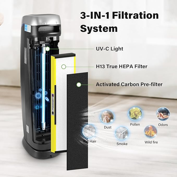 4 Pack FLT5000 True HEPA Filter C + LB5000 UV Bulb Compatible with AC5000/AC5000E/AC5250PT/AC5350B/AC5350BCA/AC5350W/AC5300B & CDAP5500BCA/CDAP5500WSP