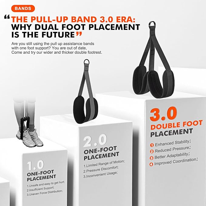 HPYGN Pull Up Assistance Bands, Heavy Duty Resistance Band for Pull Up Bar, Adjustable Weight/Size with Fabric Feet/Knee Rest, Bands for Pull Up Assist for Strength Training, Pull Up Assist Band-FlexoryFit