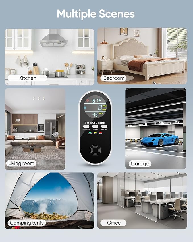 5-in-1 Carbon Monoxide Detectors, Natural Gas Leak Detector, Plug-in & Battery Backup Co Detector, HD Digital Display, CO Gas Temp Humidity Sensor, 2-Pcs, Black