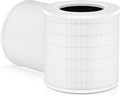 A2001 HEPA Air Purifier Replacement Filter, 3-in-1 H13 True HEPA Activated Carbon Filter,Compatible with A2001 Air Purifier, High Efficiency 0.3 Micron Particle Removal, 2-Pack by NISHCON