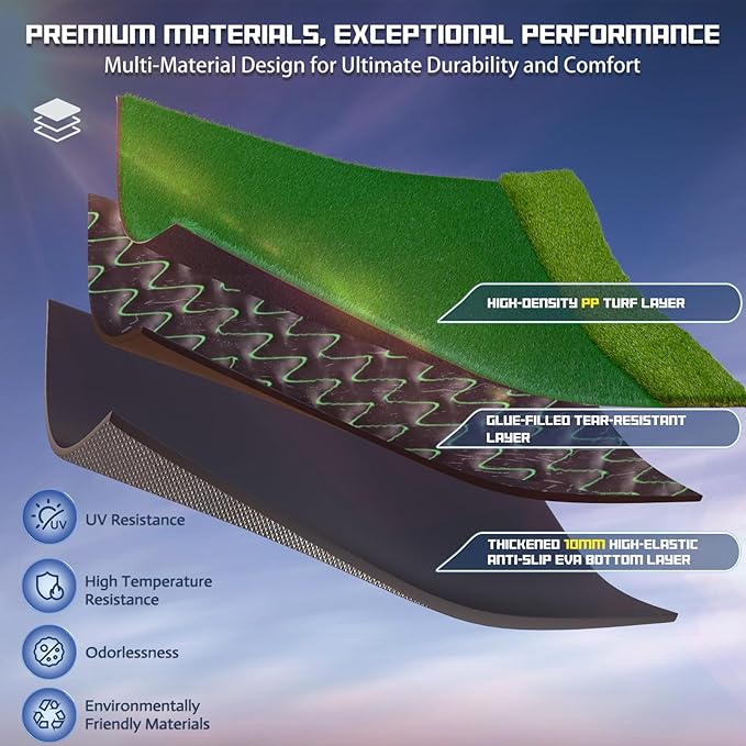 Upgrade Multi-Function Golf Hitting Mat – MyVoice 5x4ft Thickened Mat with Interchangeable Turf, Durable Non-Slip Base for Indoor & Outdoor Practice, Ideal for Golfers of All Levels