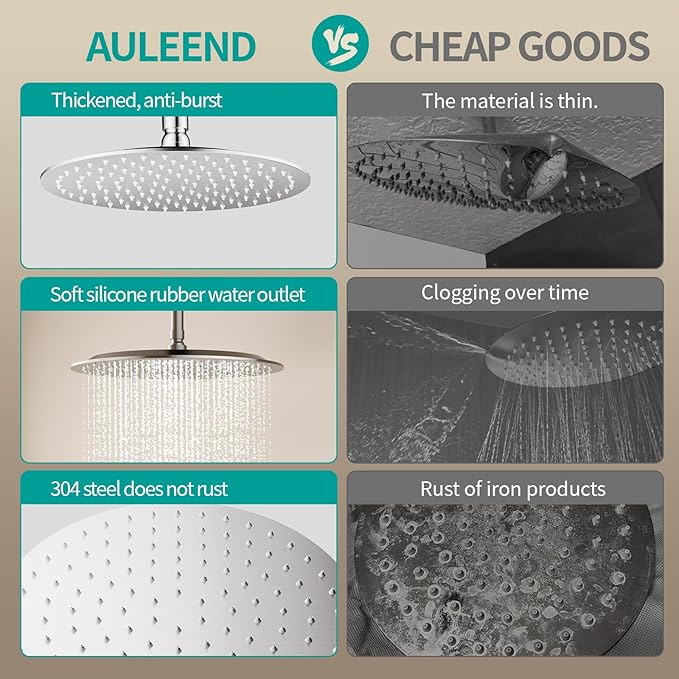 All Metal Rain Shower Head - Heavy Duty Stainless Steel, Easy Install, High Water Flow, Ultra-Thin Modern Design for Bathroom (D-Matte Black, 10)（BNW0088）