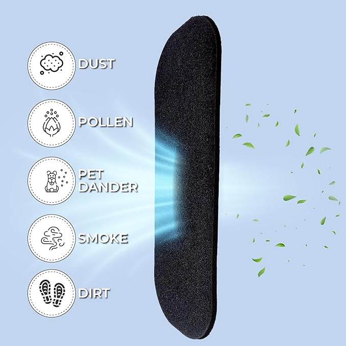 Ceiling Fan Filters for Blades, Ceiling Fan Filter, Unscented Activated Coconut Shell Carbon Ceiling Fan Air Filter-Easy-Stick Ceiling Fan Air Filters, Universal Ceiling Fan Blade(6 Pack)