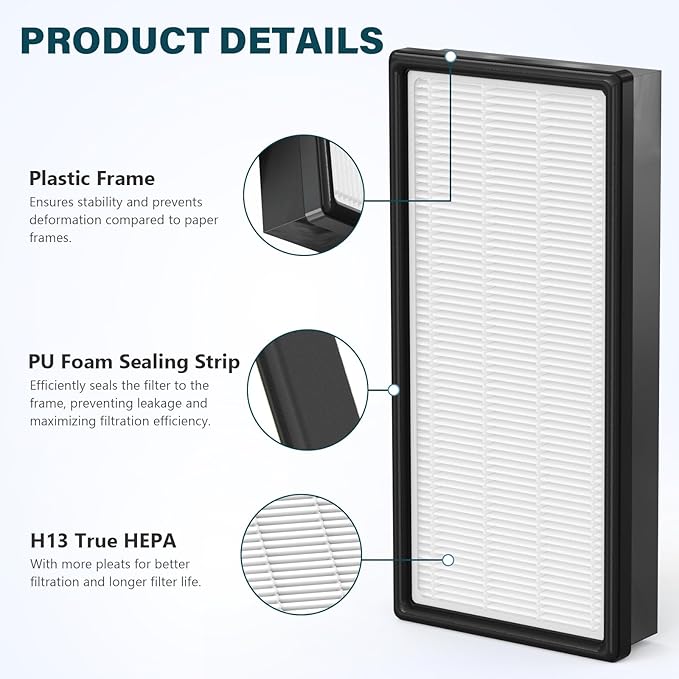 4 Packs HRF-H1 HRF-H2 True HEPA Replacement Filter H Compatible with Honeywell HPA050 HPA150 HPA060 HPA160 HHT055 HHT155 Air Cleaner Purifier with 8 pcs HRF-B1 Activated Carbon Pre-Filters