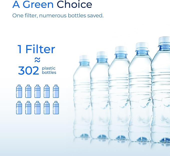 Waterdrop PF45 Replacement for Brita® Stream Pitcher Water Filter, Brita® OB05 - Image 7