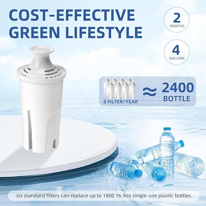Water Filter Replacement for Brita Stand Pitchers,8 Packs Water Filters Fit for Brita OB03, Classic 35557, Mavea 107007 by APPLIANCEMATES