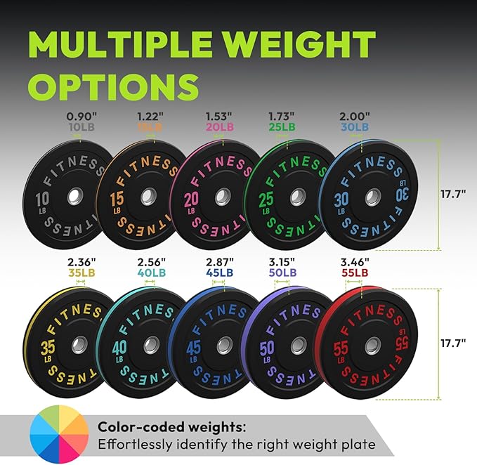 Rubber Weight Plates, Olympic Bumper Plate Set 2-Inch, 45/100 / 160/190 / 260/300 lb Barbell Weights for Home Gym, Colored Standard Strength Training Plates for Weightlifting