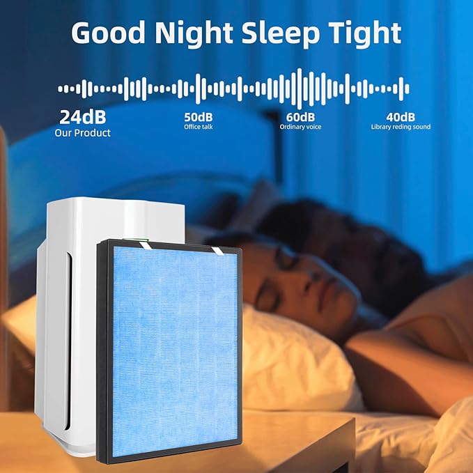 HSP002 True HEPA Filter Replacements for Air Purifier Filters HSP002,3 in 1 H13 True HEPA Filter with Activated Carbon Pre-Filter