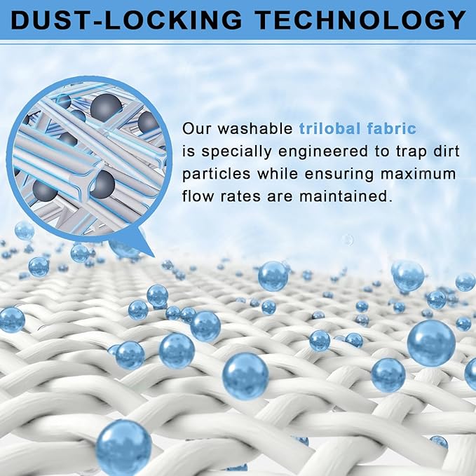 C1200 Pool Filter Cartridge Replaces C1200,C-8412,CX1200RE,FC-1293,PCCF-125,817-0125N 120 sq. ft. Pool Filter, 120 sq.ft Swimming Pool Cartridge Filter, 2 Pack