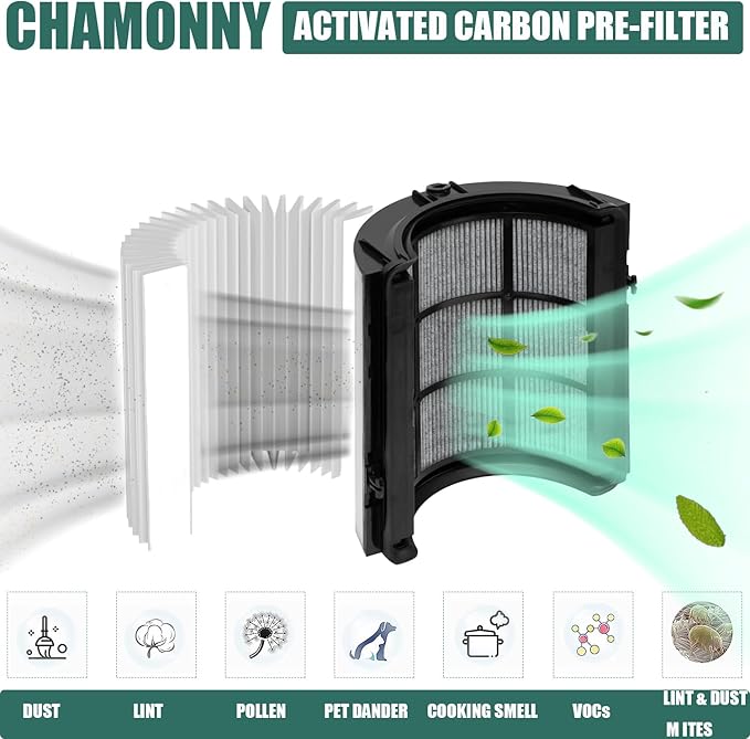 360° Combi Glass True HEPA + Carbon TP07 Filter Replacement, Compatible with Dyson TP07 TP10 TP06 HP06 TP04 HP04 PH02 PH01 PH03 PH04 HP09 TP09 HP07 HP10 Air Purifier, Part No. 970341-01