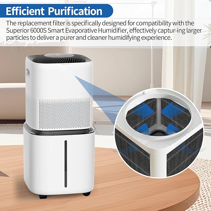 8-Pack Humidifier Premium Replacement Filters for LEVOIT Superior 6000S Smart Evaporative Humidifier + 4-Pack Top Fill Humidifier Filters Replacement, Gray