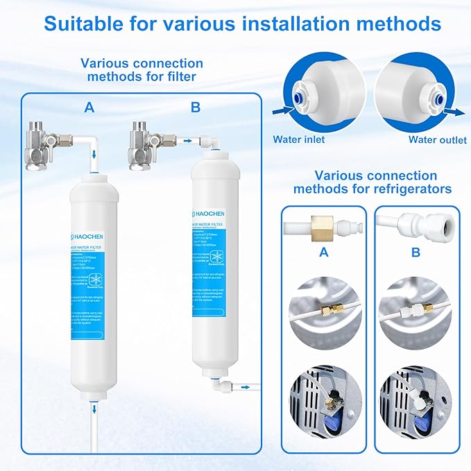 Inline Water Filter Kit for Ice Maker and Refrigerator, Include Feed Water Valve - Image 6