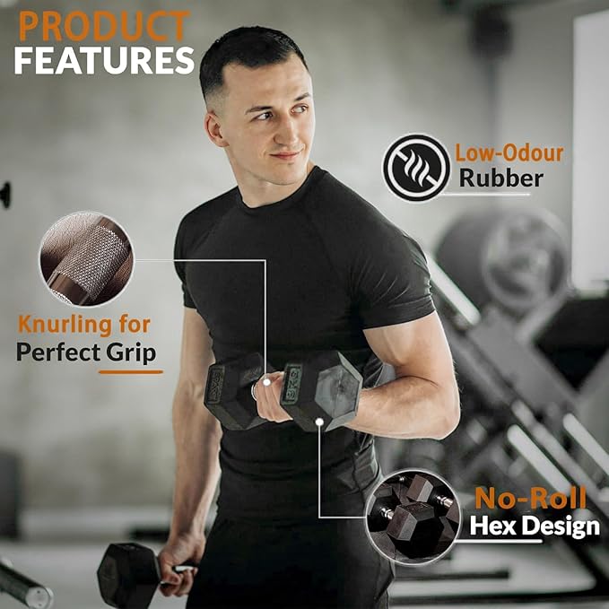 Ritafer 6-10 Pair Hex Rubber Dumbbell Set 350/450 and 550 lbsï¼?-50 lbs ）Hand Free Weight for Strength Coated Encased Iron Weights with Dumbbells Storage Rack Home Gym-FlexoryFit