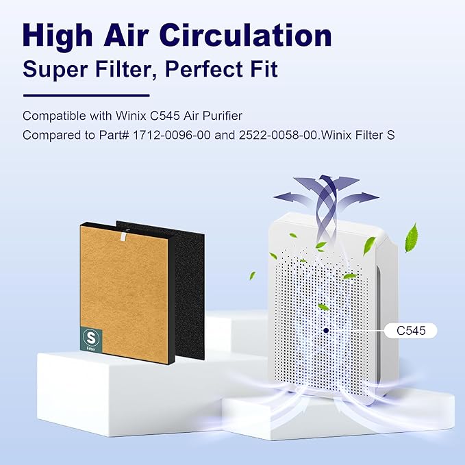 C545 True HEPA Replacement Filter S Compatible with Winix C545 Air Purifier 1712-0096-00 and 2522-0058-00, 2 x Yellow H13 True HEPA Filter + 8 x Black Activated Carbon Filters
