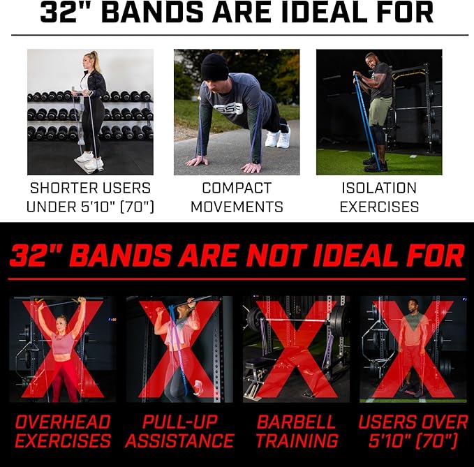 Serious Steel Fitness 32" Resistance Training Bands (Portable Exercise Band System Training Bands- Great for Individuals Under 5'10")-FlexoryFit
