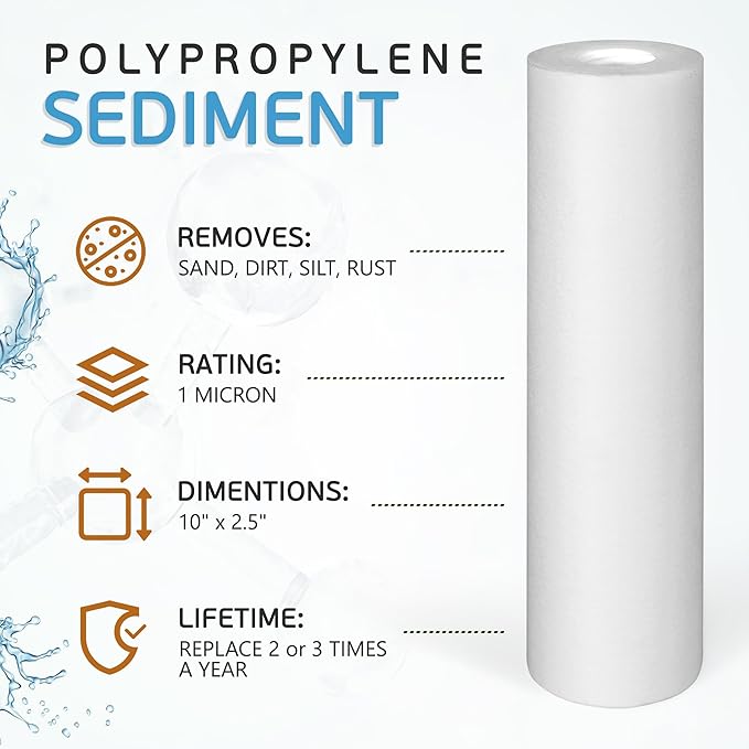 Ronaqua 1 Micron Sediment Water Filter Cartridge 10"x2.5", NSF Certified, 4-Layer Filtration for any 10-inch RO Units & Whole House Systems, Compatible with Culligan P5, AP110, WHKF-GD05, 6 Pack