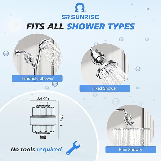 20-Stage Shower Filter-Shower Head Filter for Hard Water, with 5 Replaceable Cartridges, High Output Shower Water Filter for Removing Chlorine and fluoride, Polished Chrome