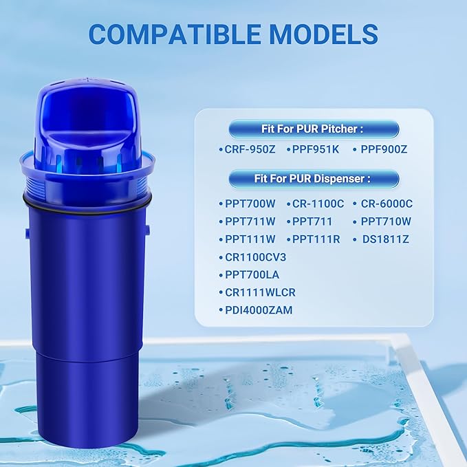 Water Filter Replacement Compatible with PUR Pitcher and Dispenser CRF950Z, CRF-950Z, PPF900Z, PPF951K, 4-in-1 Filter System, Effectively Reducing Lead, PFOA, and PFOS, Pack of 3, By DESENRUIS