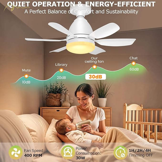 Socket Fan Light Ceiling Fans with Lights and Remote, Dimmable LED 3 Colors 3000K-6500K, 1556 Lumens Light Bulb Screw in Ceiling Fan for Bedroom, Kitchen, Living Room, Closet
