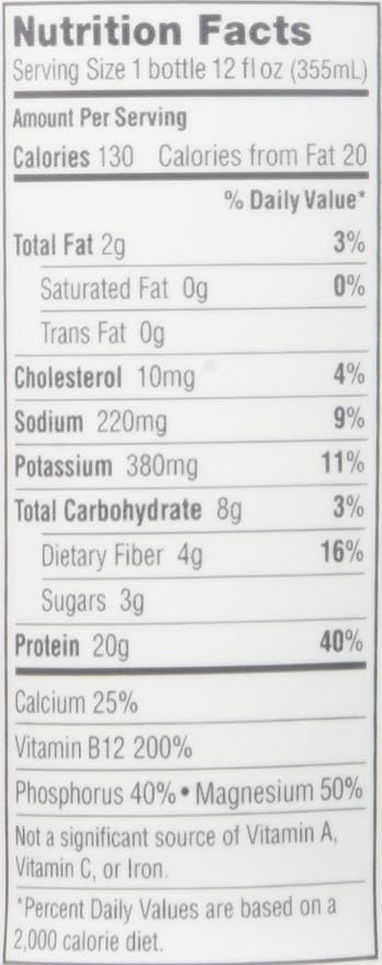Iconic Protein Drinks, Vanilla Bean (12 Pack) - Sugar Free & Low Carb - 20g Grass Fed Protein - Lactose Free, Gluten Free, Non-GMO, Kosher - Keto Friendly Protein Shakes-FlexoryFit