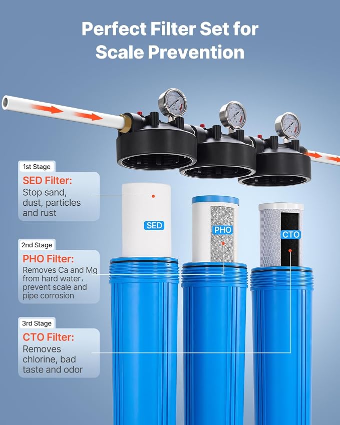 VEVOR Whole House Water Filter System, 3-Stage | Sediment, CTO | 4.5" x 20" - Image 3