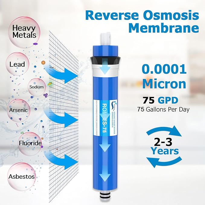 75 GPD RO Membrane Filter 12"x1.8" Reverse Osmosis Membrane Element Replacement Fits Under Sink RO Drinking Water Filter Filtration Purifier System, 1 Pack
