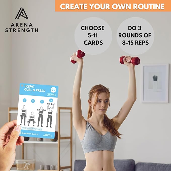 Arena Strength Workout Cards - Instructional Fitness Deck for Booty Band Workouts, Beginner Fitness Guide for Resistance Band Training Exercises at Home. Includes Workout Routines.-FlexoryFit