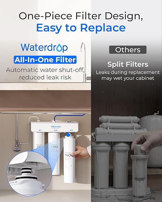 Waterdrop T3-T, 220 GPD Faster Flow, Remineralization 7-Stage Reverse Osmosis - Image 9