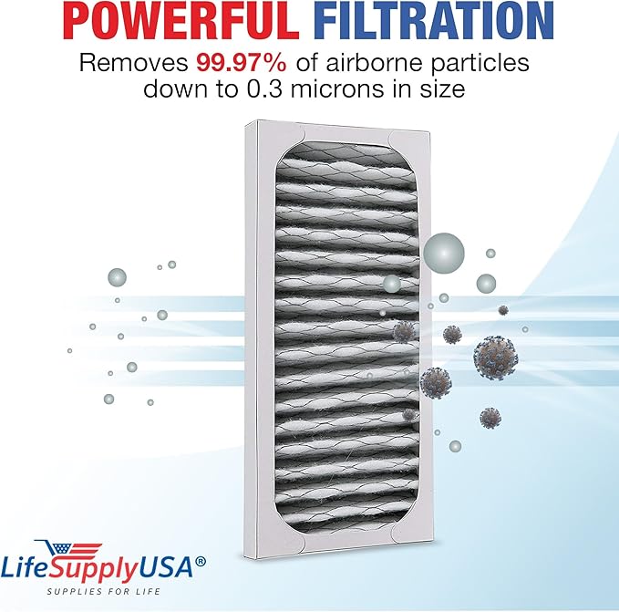 LifeSupplyUSA True HEPA Filter Replacement Compatible with Hunter 30912 30917 30027 30028 30030 300705 36027 37027 Air Purifier