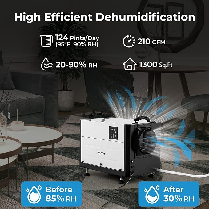 COSTWAY 124 PPD Commercial Dehumidifier, 1300 Sq.Ft Crawl Space Dehumidifier with 9.8 FT Drain Hose & Wired Remote Control Panel, Ideal for Basement, Warehouse, Job Site (White)